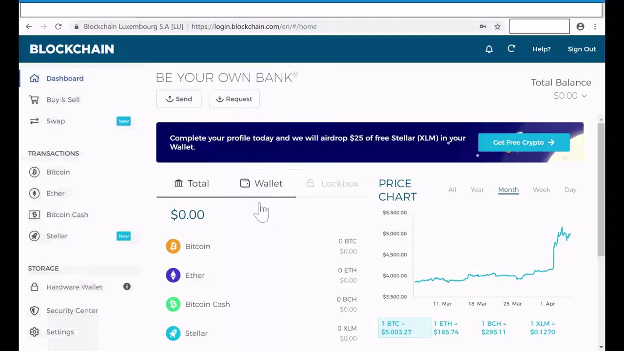 bitcoin online wallet script