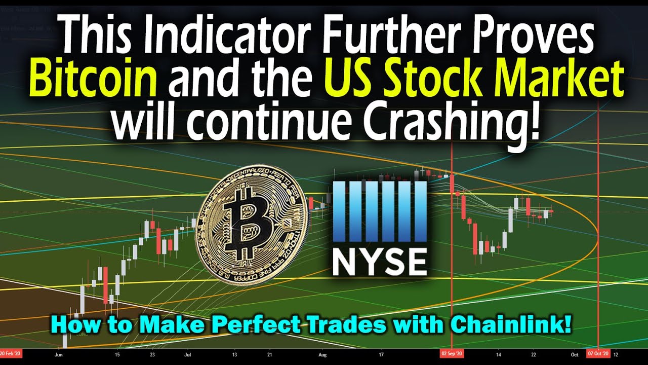 Indicator Showing Bitcoin & US Stock Market will crash ...