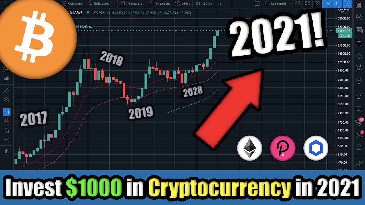 Best Cryptocurrency To Invest In March 2021 : 3 Best Cryptocurrency to invest in 2021 | Best Crypto ... : .cryptocurrencies,best cryptocurrencies to invest 2021,best cryptos to invest 2021,best crypto to invest 2021,best altcoin 2021,best cryptocurrency february 2021,crypto to buy now,bitcoin,the top 6 altcoins set to explode in 2021 | best cryptocurrency investments january 2021.