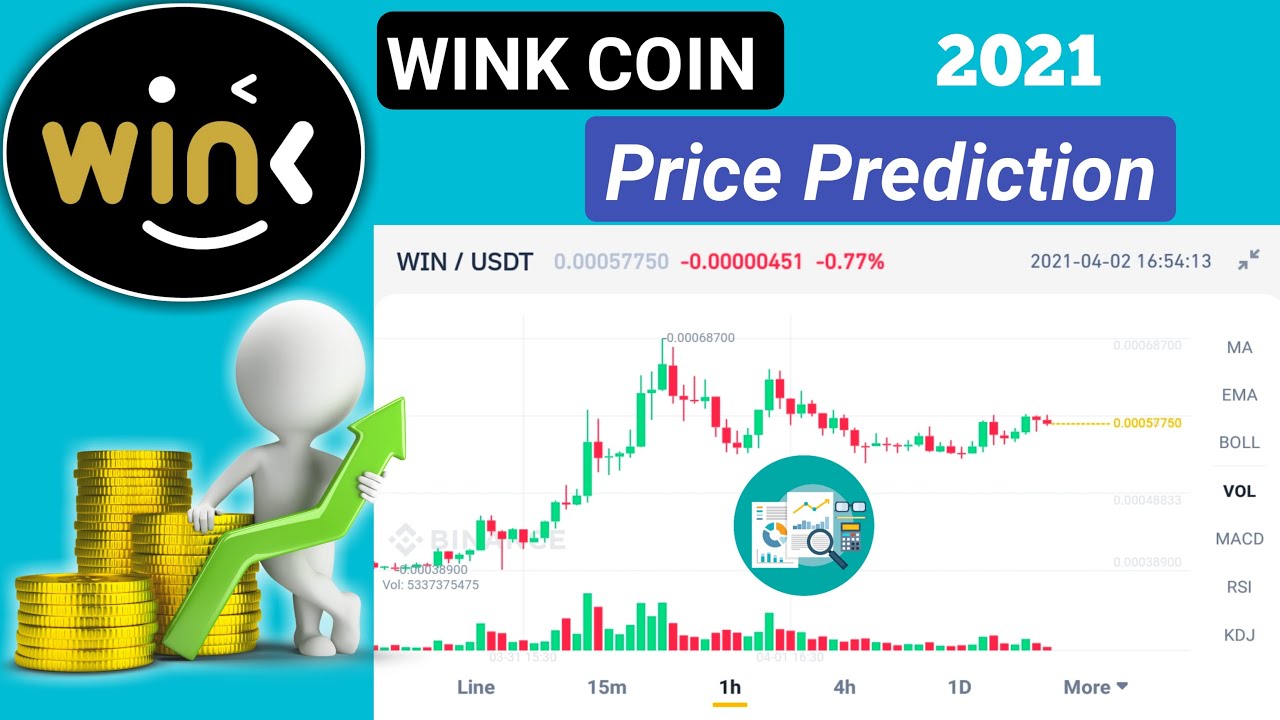 wankcoin crypto price