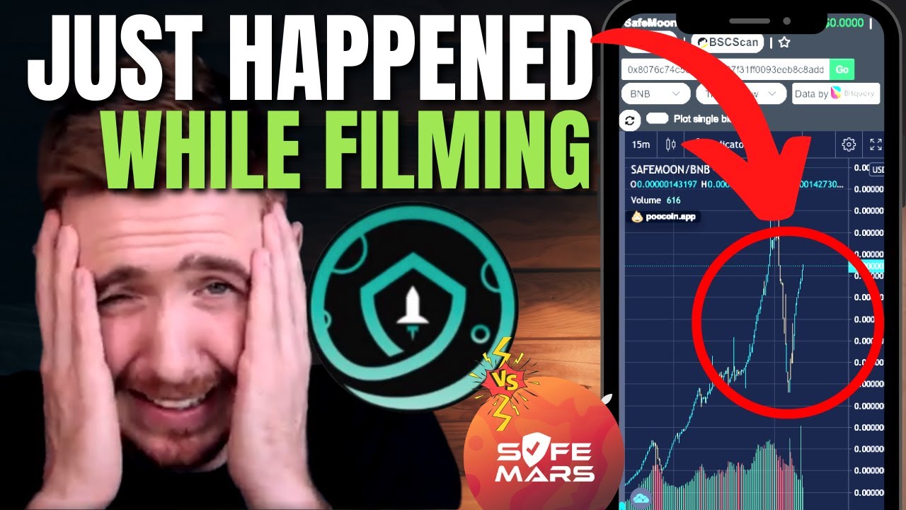 SAFEMOON Price EXPLOSION Explained What is happening
