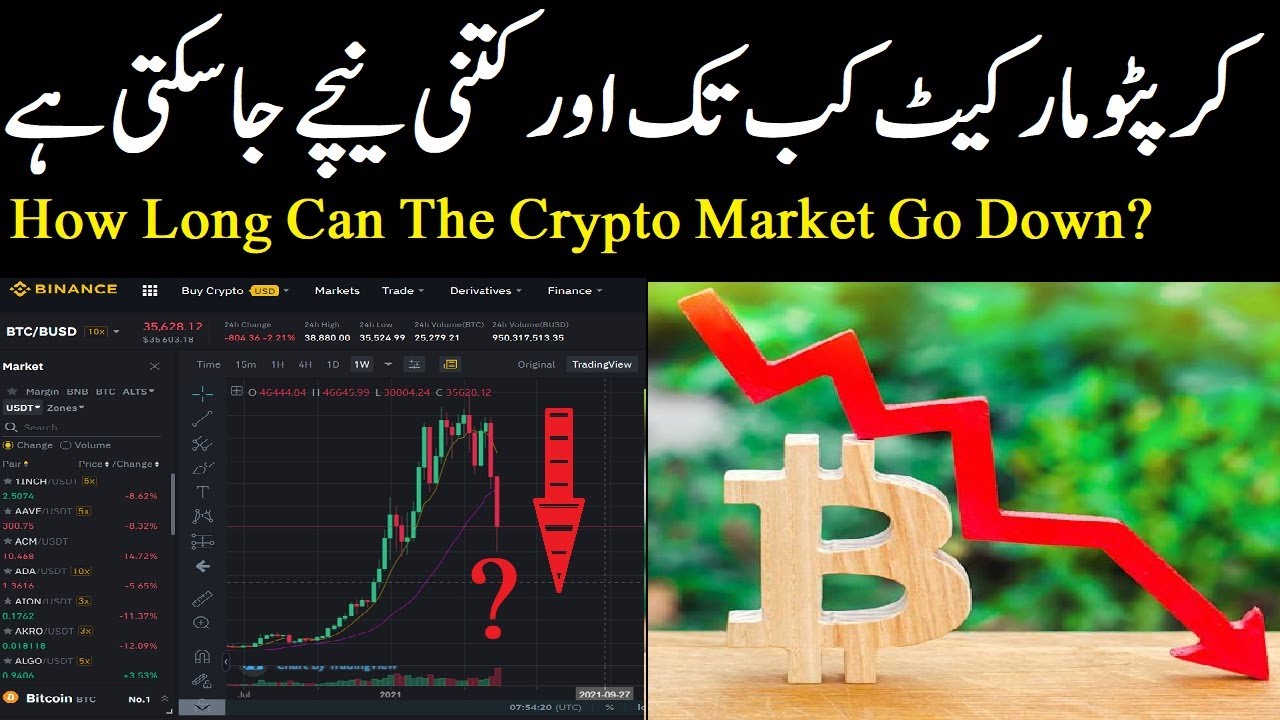 why crypto market is crashed today